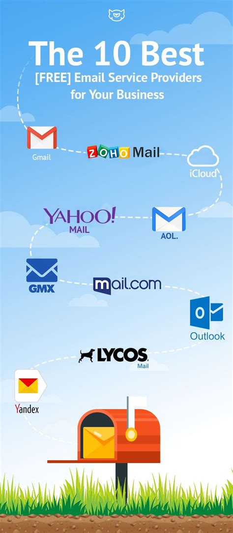 Business Email Service Providers .